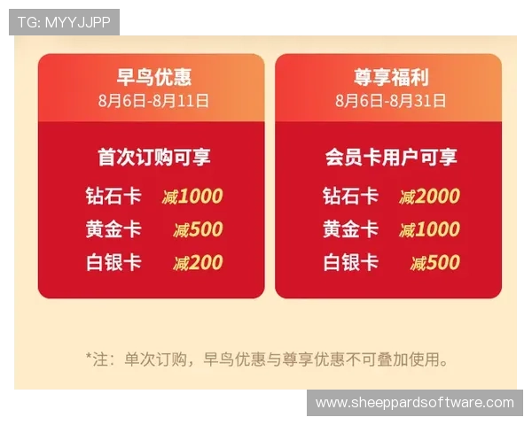三亿体育集团会员注册成功后可以享受哪些专属权益和优惠 三亿体育集团会员注册成功后可以享受哪些专属权益和优惠