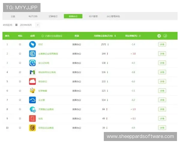 凯发正规平台的行业信誉与用户口碑分析助你放心游戏