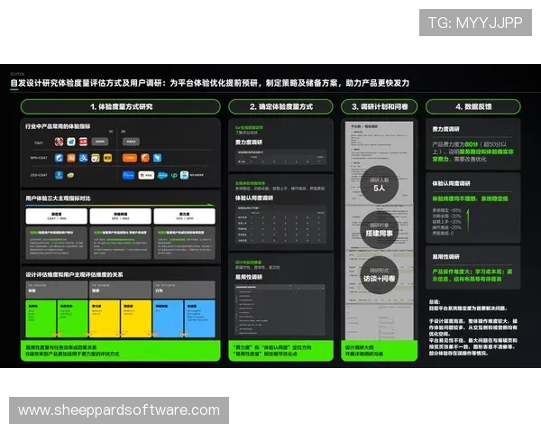 悟空体育如何结合大数据分析优化运动训练效果,提升用户满意度 悟空体育如何结合大数据分析优化运动训练效果,提升用户满意度