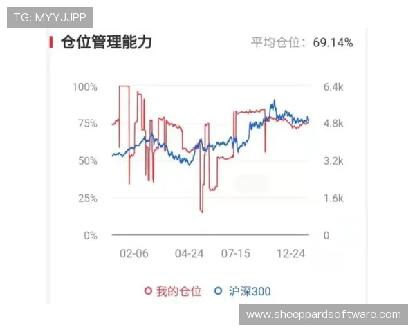 掌握世界杯冠军竞猜足彩的关键技巧实现稳健盈利的实用指南 掌握世界杯冠军竞猜足彩的关键技巧实现稳健盈利的实用指南